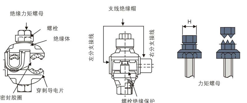 绝缘穿刺线夹原理图